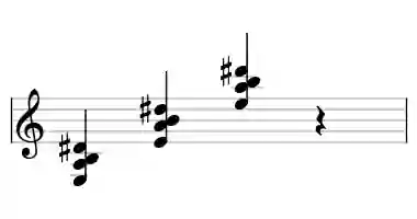 Sheet music of E M7sus4 in three octaves
